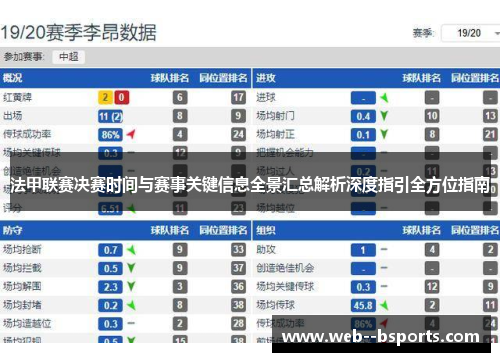 法甲联赛决赛时间与赛事关键信息全景汇总解析深度指引全方位指南