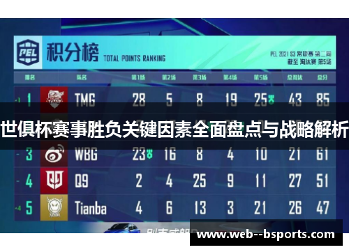 世俱杯赛事胜负关键因素全面盘点与战略解析