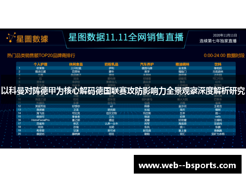 以科曼对阵德甲为核心解码德国联赛攻防影响力全景观察深度解析研究 以科曼对阵德甲为核心解码德国联赛攻防影响力全景观察深度解析研究