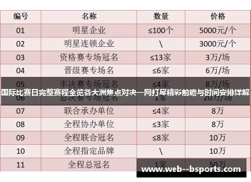 国际比赛日完整赛程全览各大洲焦点对决一网打尽精彩前瞻与时间安排详解 国际比赛日完整赛程全览各大洲焦点对决一网打尽精彩前瞻与时间安排详解